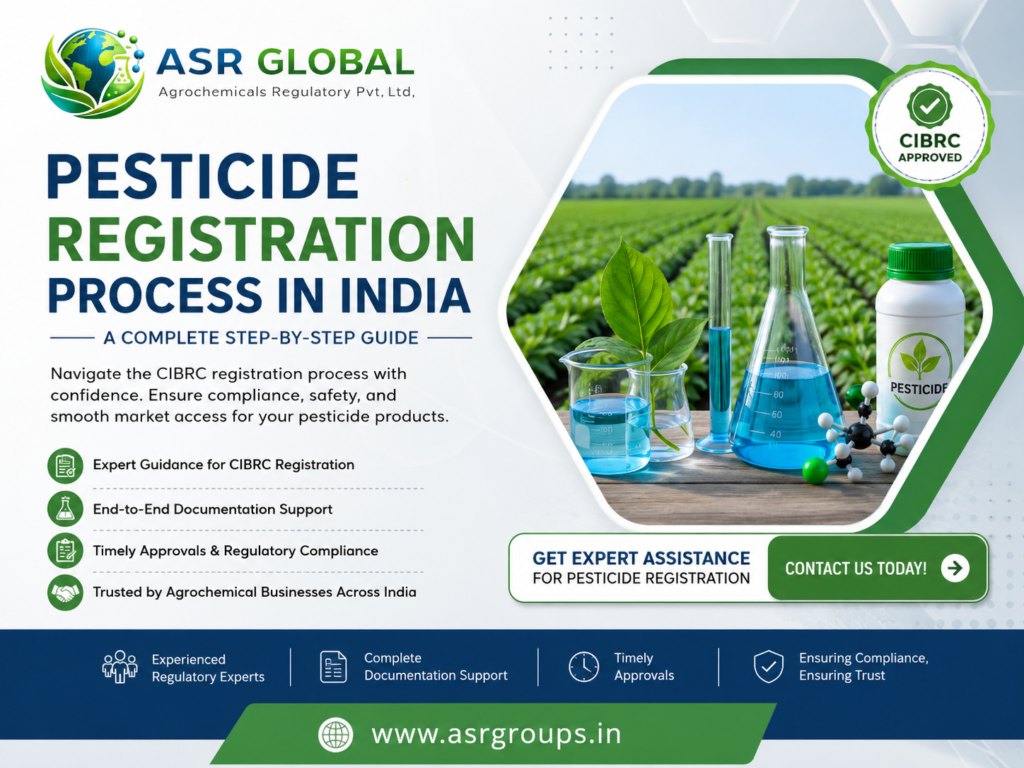 Pesticide Registration Process in India – Complete Guide